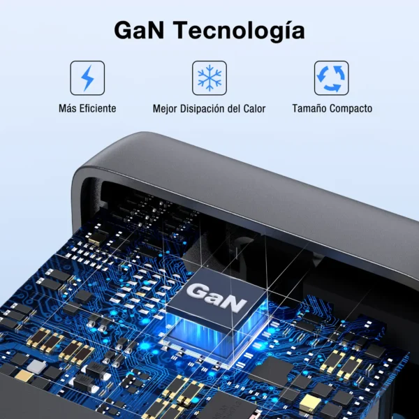 Cargador GaN 3 en 1 65W GAR322 - 2 Puertos Tipo C + 1 USB-A + Cable Tipo C 2m - Carga Rápida