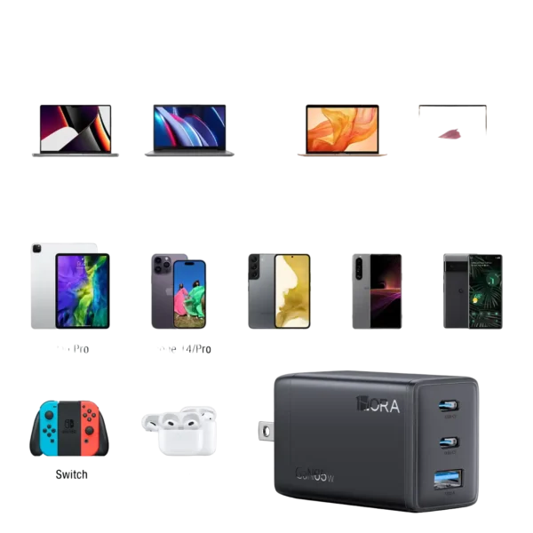 Cargador GaN 3 en 1 65W GAR322 - 2 Puertos Tipo C + 1 USB-A + Cable Tipo C 2m - Carga Rápida